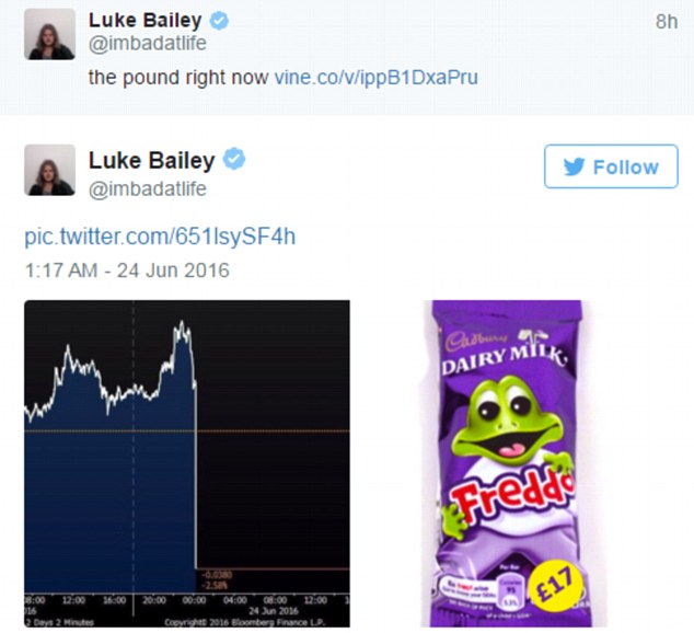 بالصور.. بريطانيون بعد طلاق اوروبا: حرائق في لندن